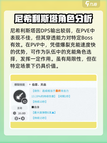 胜利女神新的希望尼希利斯塔怎么玩介绍截图4