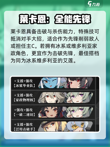 《绝区零狼叔莱卡恩爆🔥培养攻略》截图3