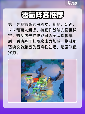 剑与远征2🔥零氪玩家必看！最强推图阵容💡截图2