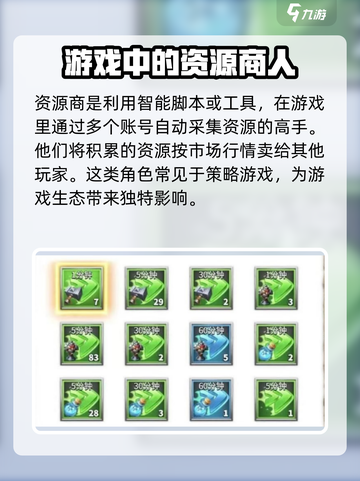 万龙觉醒-resources商玩法大揭秘🔥资源翻倍不是梦！截图2