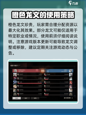 龙族卡塞尔之门🔥橙色龙文获取全攻略✨截图5