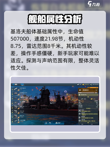现代战舰基洛夫怎么样介绍截图2