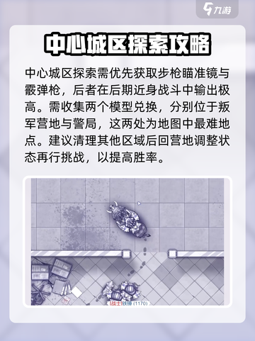 阿瑞斯病毒2中心城区怎么打介绍截图4