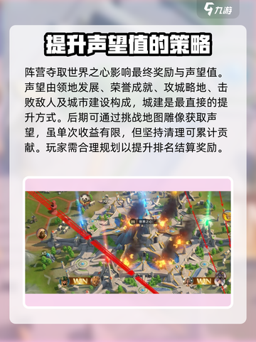 荒野国度声望提升技巧一览介绍截图2