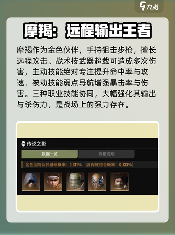 破碎之地摩羯强不强介绍截图2