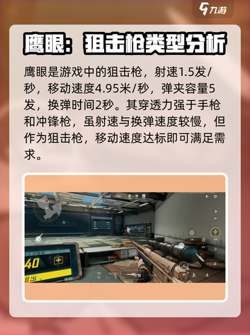 王牌战士2🔥鹰眼属性详解，超强技能等你来撩！截图2