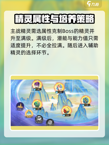 西普大陆手游天启纪元简单怎么打介绍截图3