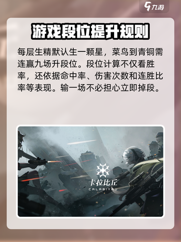 卡拉彼丘段位全揭秘💥，冲分必备🔥！截图4
