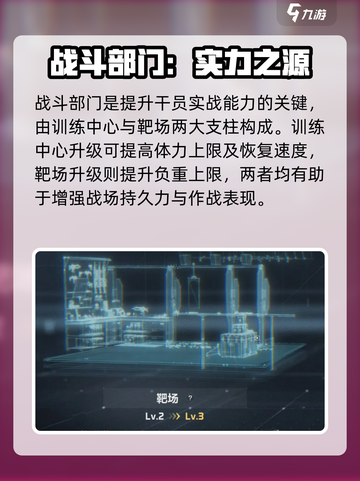 三角洲行动🔥特勤处部门揭秘，核心作用一网打尽！截图3