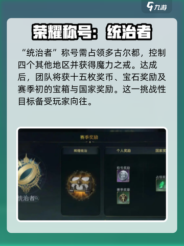 指环王🔥赛季称号获取秘籍，轻松到手！截图2