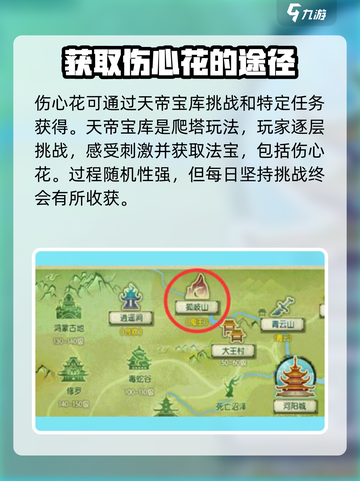 诛仙2手游🔥伤心花获取攻略💎快速收集方法截图3