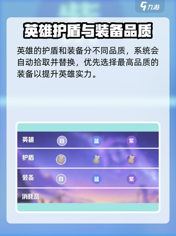 星之破晓吃鸡模式叫啥介绍截图4