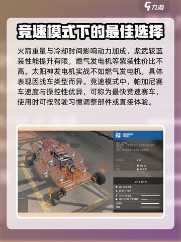 创世战车🔥竞速车型大揭秘💥车辆分享不容错过！截图4