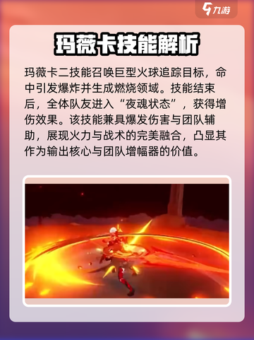 原神玛薇卡实机介绍介绍截图4