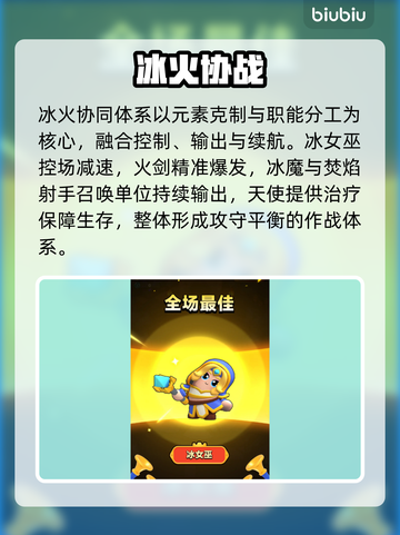 【胡闹地牢】最强阵容🔥速通神战组合截图2