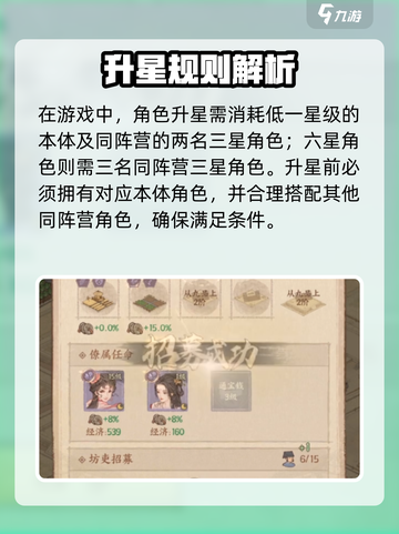 🎮这城有良田升星攻略！快速提升技巧大揭秘✨截图4