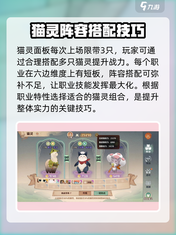 森之国度猫灵阵容搭配怎么搭配介绍截图2