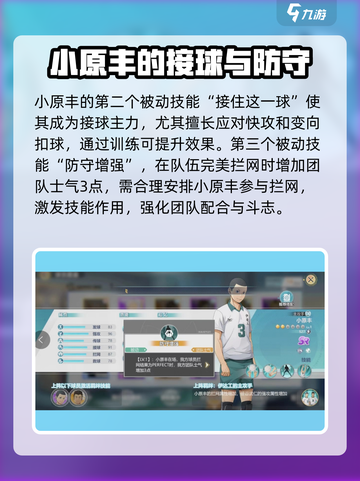 排球少年手游🔥小原丰角色效果全面解析来了！截图3