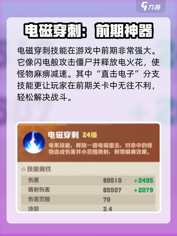 向僵尸开炮⚡电磁穿刺技能超详细解析来了！截图2