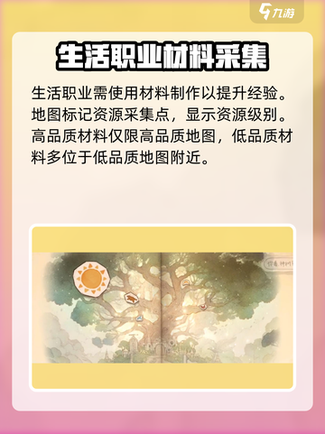 森之国度资源采集攻略介绍截图2