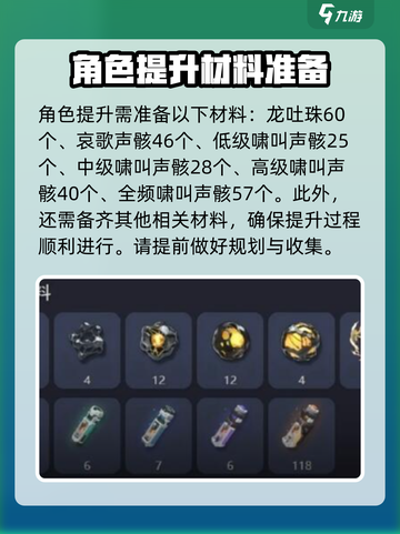 鸣潮今汐养成材料有哪些介绍截图2