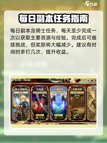 剑与骑士团🔥每日副本必刷指南！💥截图2