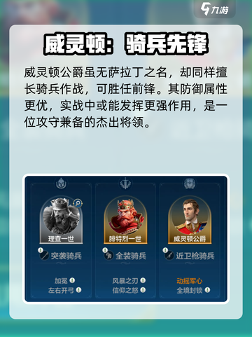 【世界启元】腓特烈一世有多强？⚔截图4