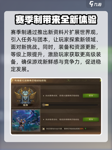 塔瑞斯世界赛季制是什么意思介绍截图3