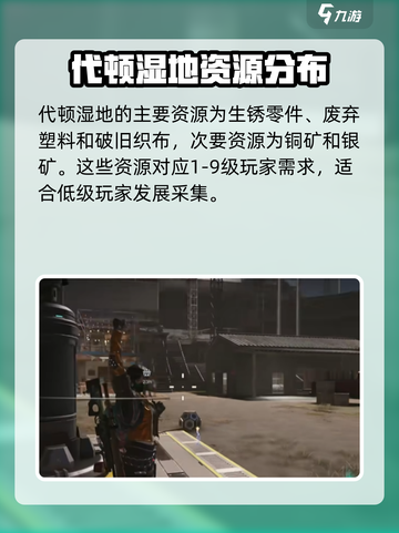 七日世界📖资源分布全解析！玩家必看🔥截图2