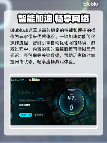 🎮潜水员戴夫丢包？延迟卡顿秒解决！💥截图3