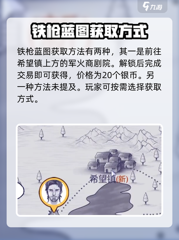 阿瑞斯病毒2🔥铁枪蓝图位置全揭秘！💥截图2