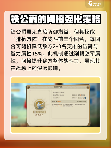 世界启元🔥铁公爵技能超详解，玩转游戏就靠它！截图2