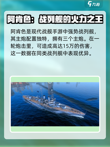 现代战舰最强战列舰有哪些介绍截图2