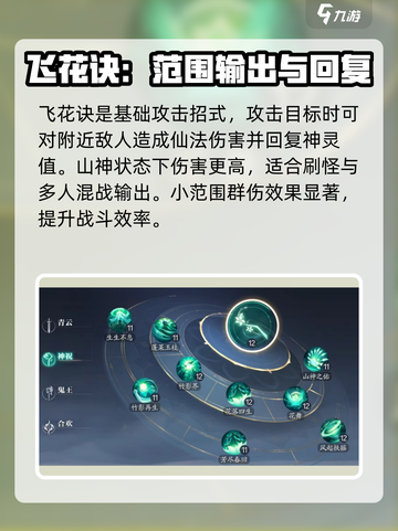 诛仙2手游🔥神祝技能法宝全解析来了！截图2