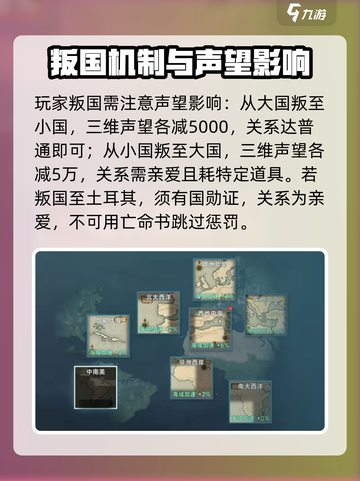 大航海时代传说怎么换国家介绍截图3
