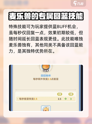 出发吧麦芬刺刺猪🔥超好玩游戏等你来挑战！🎮截图4