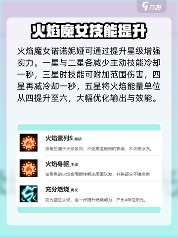 盲盒派对火焰魔女怎么样介绍截图4