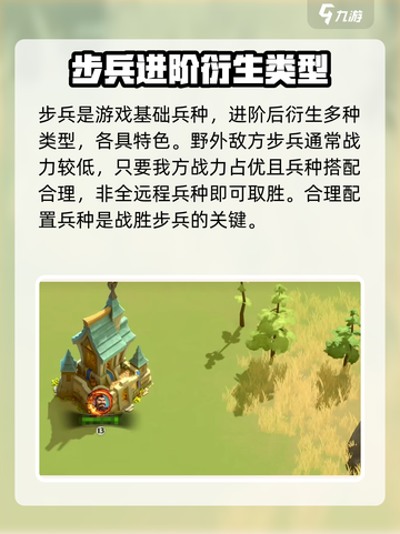 万龙觉醒🔥步兵打法大揭秘！轻松克制不是梦✨截图2