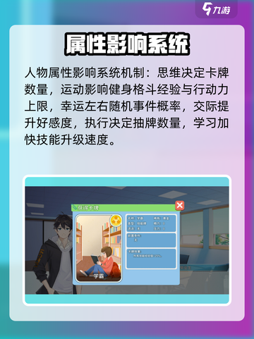 职场浮生记属性哪个重要介绍截图4