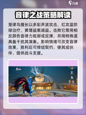 归龙潮笼律鸟怎么打介绍截图4