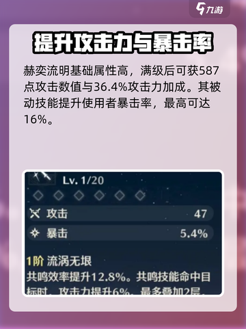 鸣潮🔥长离武器大揭秘！✨玩家必看推荐清单截图2