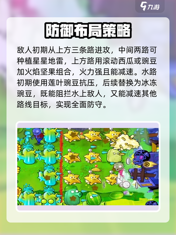 🎮植物大战僵尸杂交版第63关通关秘籍！截图3