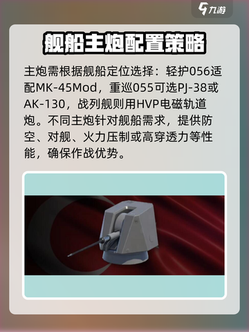 现代战舰主炮怎么选介绍截图2