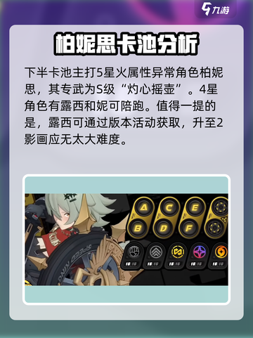 绝区零1.2版本🔥必抽卡池推荐！🎉截图3