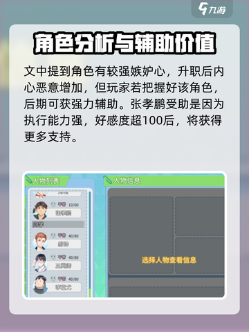职场浮生记张孝鹏怎么样介绍截图3