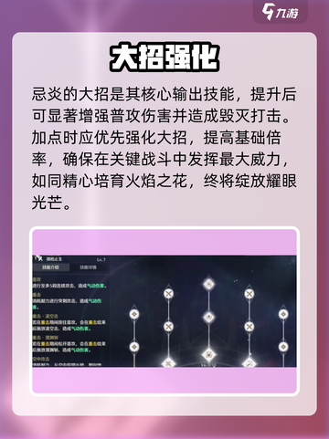 🔥《鸣潮》忌炎技能加点神操作💥截图4