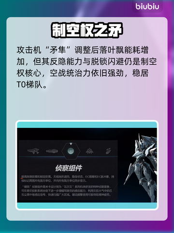 解限机机体强度榜出炉！🔥谁才是公测版本之王？🏆截图3