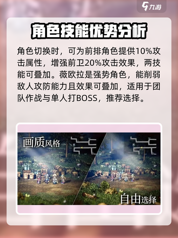 《歧路旅人大陆的霸者》🔥新手必看！极速上手攻略💡截图4
