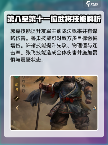 三国谋定天下武将技能介绍介绍截图4