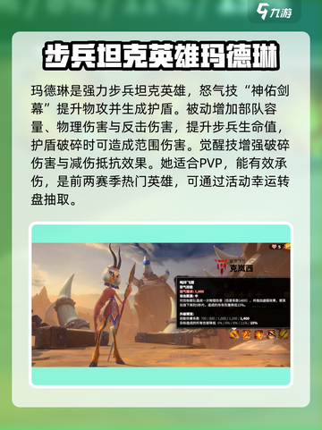 万龙觉醒🔥最强角色推荐，必选角色曝光！截图4